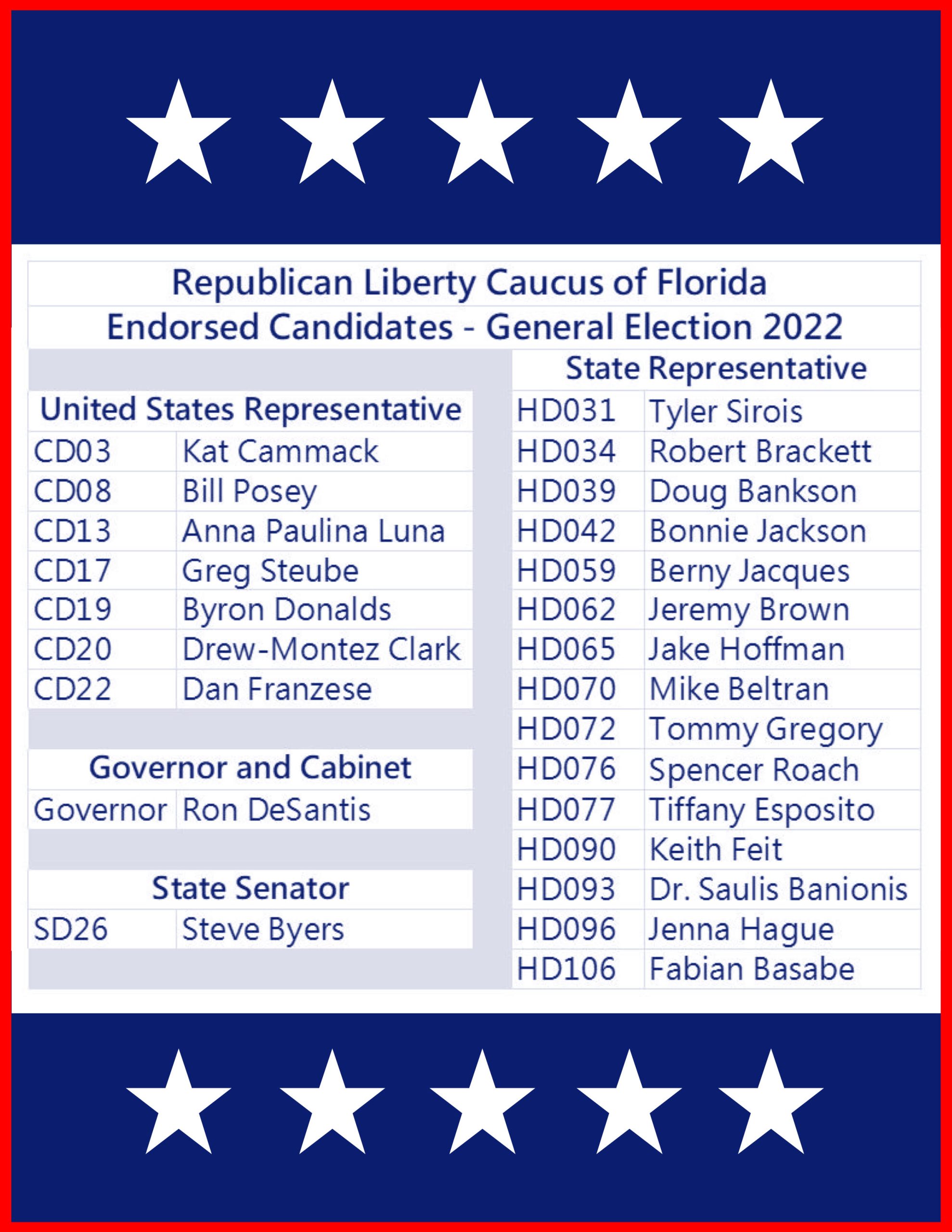 Endorsed Candidates For Nov. 8th General Election - Republican Liberty ...